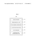 APPARATUS AND METHOD FOR PLANE DETECTION diagram and image