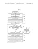 APPARATUS AND METHOD FOR PLANE DETECTION diagram and image