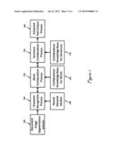 Method for context aware text recognition diagram and image