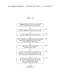 IMAGE PROCESSOR AND IMAGE PROCESSING METHOD diagram and image