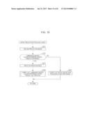 IMAGE PROCESSOR AND IMAGE PROCESSING METHOD diagram and image