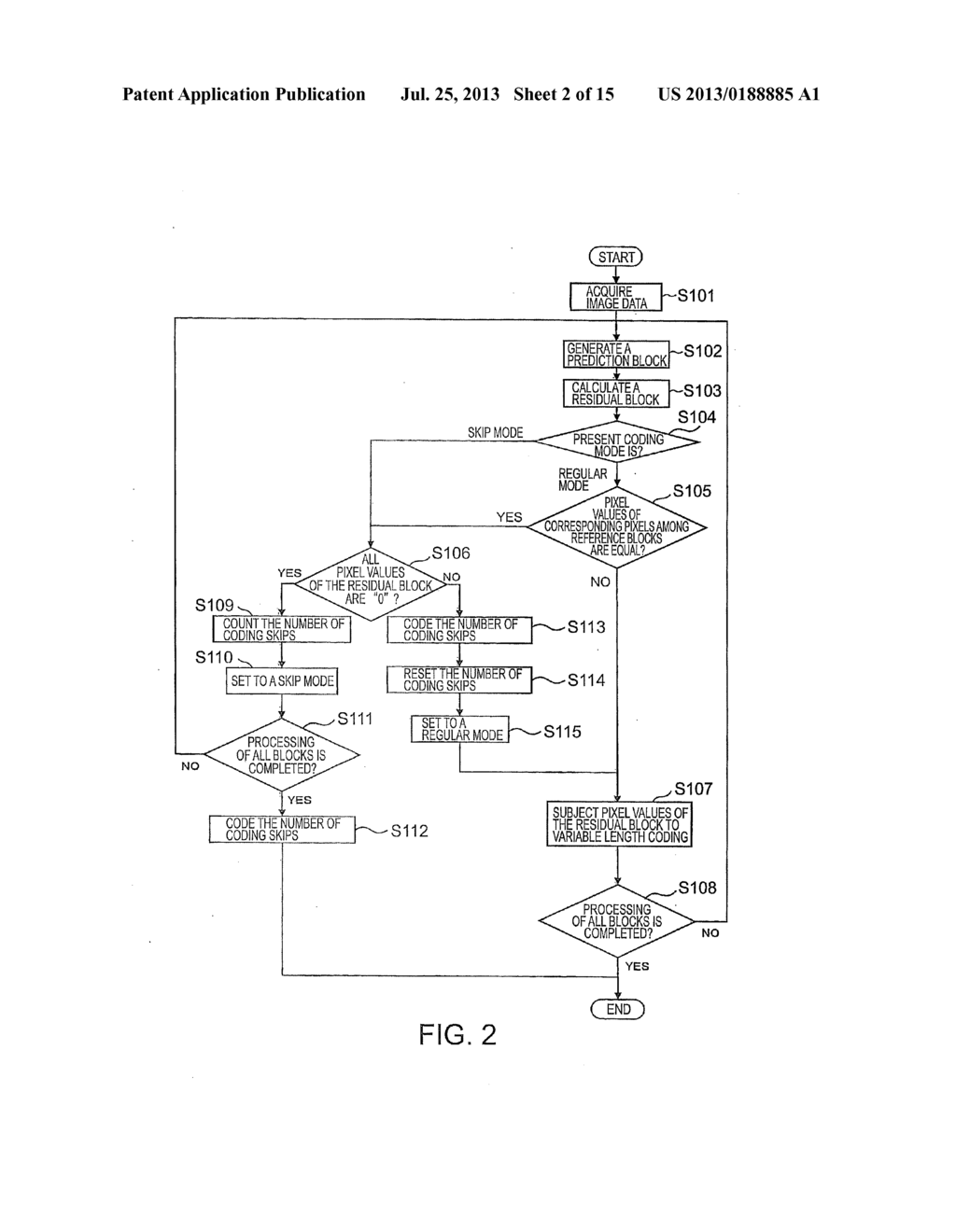 APPARATUS AND METHOD FOR CODING IMAGE, AND NON-TRANSITORY COMPUTER     READABLE MEDIUM THEREOF - diagram, schematic, and image 03