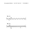 FORM, FILL, AND SEAL BAGS AND METHOD OF PRODUCTION diagram and image