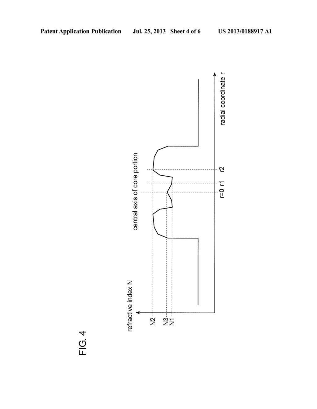 OPTICAL FIBER AND OPTICAL FIBER PREFORM - diagram, schematic, and image 05