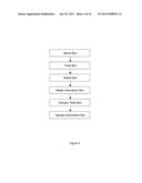 Multimedia File Support for Media Capture Device Position and Location     Timed Metadata diagram and image