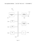 Multimedia File Support for Media Capture Device Position and Location     Timed Metadata diagram and image