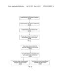 Methods And Systems For Identifying And Accessing Multimedia Content diagram and image