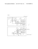 INFORMATION RECORDING APPARATUS AND METHOD diagram and image