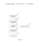 NONLINEAR ESTIMATING APPARATUS AND METHOD AND RECEIVER diagram and image