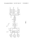 OPTICALLY MATCHED LASER ARRAY COUPLING ASSEMBLY FOR COUPLING LASER ARRAY     TO ARRAYED WAVEGUIDE GRATING diagram and image