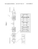 COMMUNICATION DEVICE AND COMMUNICATION METHOD diagram and image