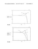 APPLYING CONTROLLED IMPEDANCE TO IMPROVE OPTICAL TRANSCEIVER BANDWIDTH diagram and image