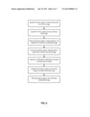 APPLYING CONTROLLED IMPEDANCE TO IMPROVE OPTICAL TRANSCEIVER BANDWIDTH diagram and image