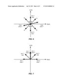 METHOD AND SYSTEM FOR MULTIPLE RESONANCE INTERFEROMETER diagram and image