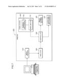 IMAGE FORMING APPARATUS diagram and image