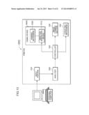 IMAGE FORMING APPARATUS diagram and image