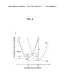 SURFACE-EMITTING SEMICONDUCTOR LASER, SURFACE-EMITTING SEMICONDUCTOR LASER     DEVICE, OPTICAL TRANSMISSION DEVICE, AND INFORMATION PROCESSING DEVICE diagram and image