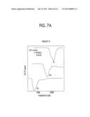 SURFACE-EMITTING SEMICONDUCTOR LASER, SURFACE-EMITTING SEMICONDUCTOR LASER     DEVICE, OPTICAL TRANSMISSION DEVICE, AND INFORMATION PROCESSING DEVICE diagram and image