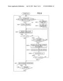 Power Tool diagram and image