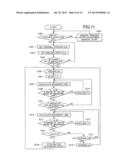 Power Tool diagram and image