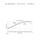 ROTOR WITH FLATTENED EXIT PRESSURE PROFILE diagram and image