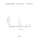 PARTICULATE ALUMINIUM MATRIX NANO-COMPOSITES AND A PROCESS FOR PRODUCING     THE SAME diagram and image