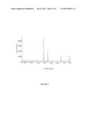 PARTICULATE ALUMINIUM MATRIX NANO-COMPOSITES AND A PROCESS FOR PRODUCING     THE SAME diagram and image