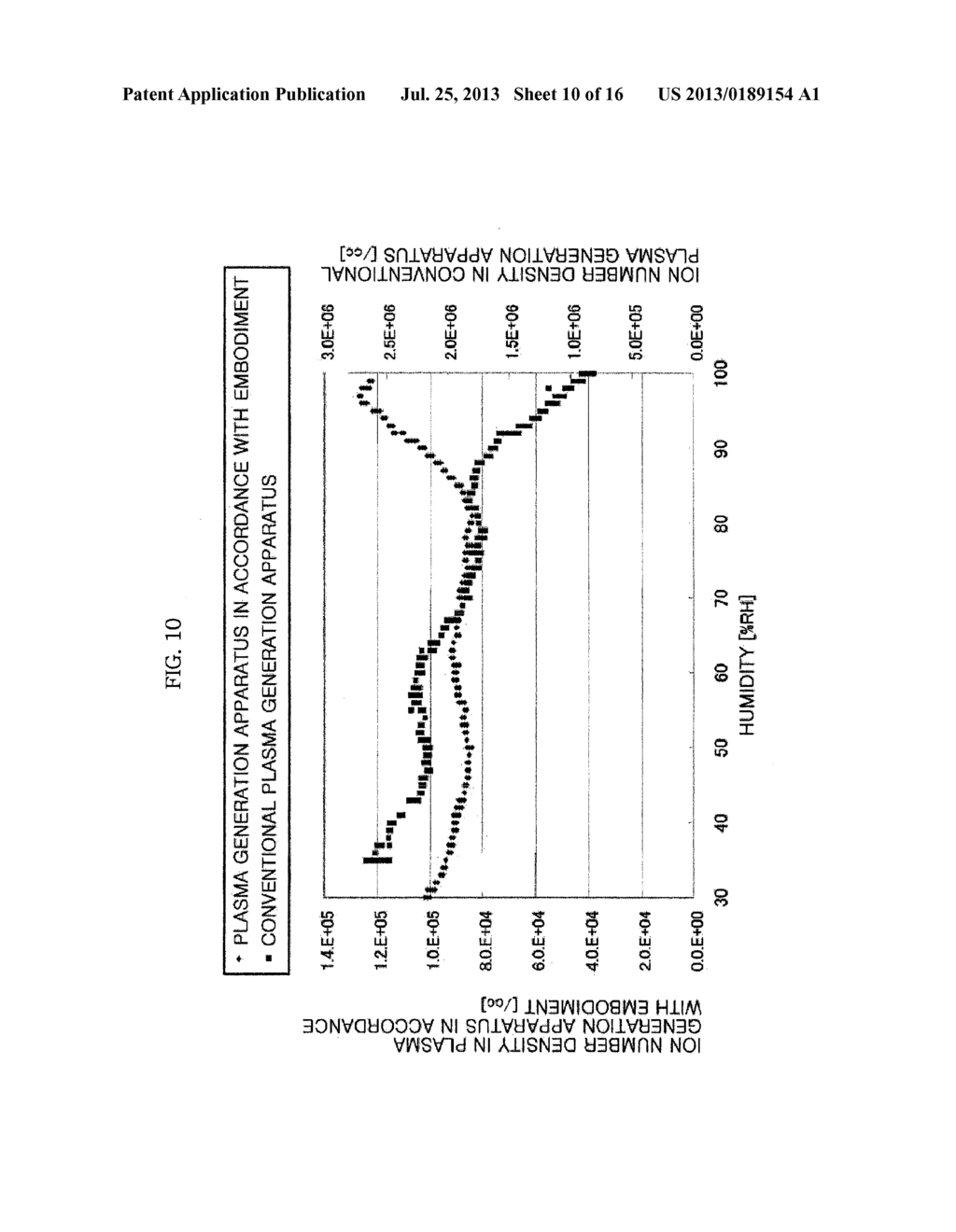 PLASMA GENERATION METHOD AND APPARATUS - diagram, schematic, and image 11