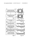 METHOD OF MODIFYING THE PROPERTIES OF A SURFACE diagram and image