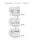 METHOD OF MODIFYING THE PROPERTIES OF A SURFACE diagram and image