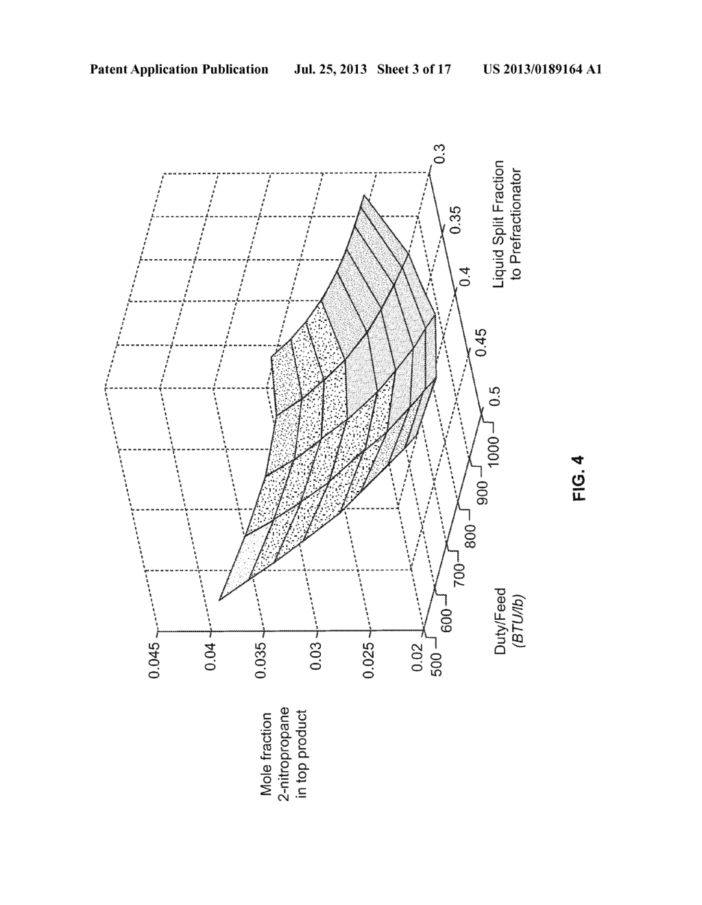 Process For Downstream Recovery Of Nitroalkane Using Dividing Wall Column - diagram, schematic, and image 04