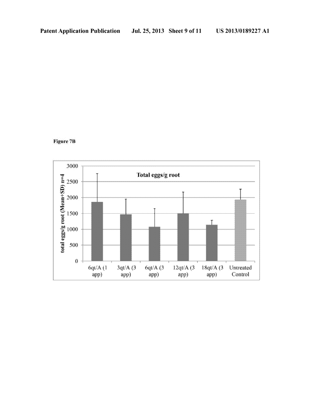 Biocontrol of Nematodes - diagram, schematic, and image 10