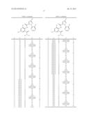 CYANO ANTHRANILAMIDE INSECTICIDES diagram and image