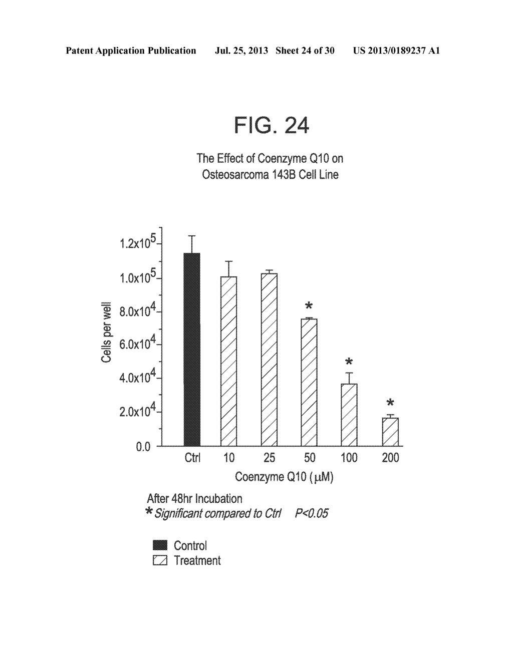 CO-ENZYME Q10 FORMULATIONS AND METHODS OF USE - diagram, schematic, and image 25