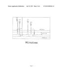 RECOMBINANT OR TRANSGENIC FACTOR VII COMPOUND HAVING A MAJORITY OF GLYCAN,     BIANTENNARY, BISIALYLATED AND NON-FUCOSYLATED FORMS diagram and image