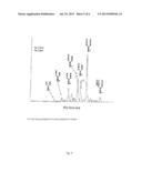 RECOMBINANT OR TRANSGENIC FACTOR VII COMPOUND HAVING A MAJORITY OF GLYCAN,     BIANTENNARY, BISIALYLATED AND NON-FUCOSYLATED FORMS diagram and image