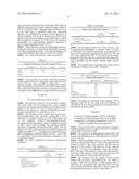 RECOMBINANT OR TRANSGENIC FACTOR VII COMPOUND HAVING A MAJORITY OF GLYCAN,     BIANTENNARY, BISIALYLATED AND NON-FUCOSYLATED FORMS diagram and image