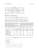 RECOMBINANT OR TRANSGENIC FACTOR VII COMPOUND HAVING A MAJORITY OF GLYCAN,     BIANTENNARY, BISIALYLATED AND NON-FUCOSYLATED FORMS diagram and image