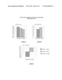 EGFR INHIBITOR AND ANTIVIRAL AGENT FOR SIMULTANEOUS, SEPARATE OR     SEQUENTIAL USE IN THE TREATMENT AND/OR PREVENTION AND/OR PALLIATION OF     CANCER diagram and image