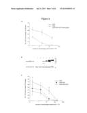 MODULATION OF SIRP-ALPHA - CD47 INTERACTION FOR INCREASING HUMAN     HEMATOPOIETIC STEM CELL ENGRAFTMENT AND COMPOUNDS THEREFOR diagram and image
