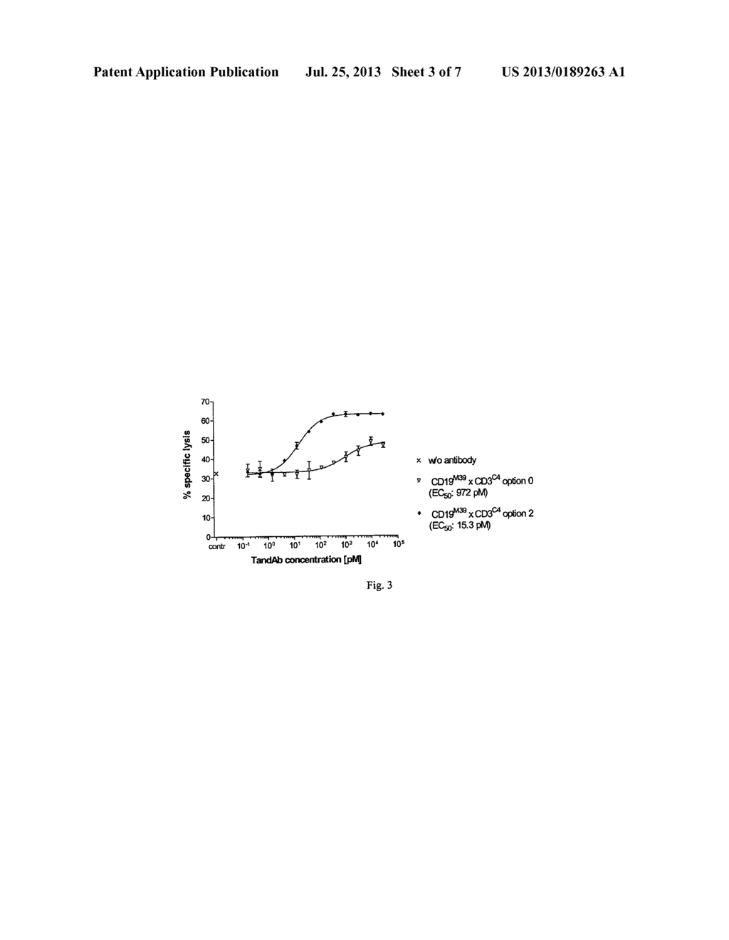 ANTIGEN-BINDING MOLECULE AND USES THEREOF - diagram, schematic, and image 04