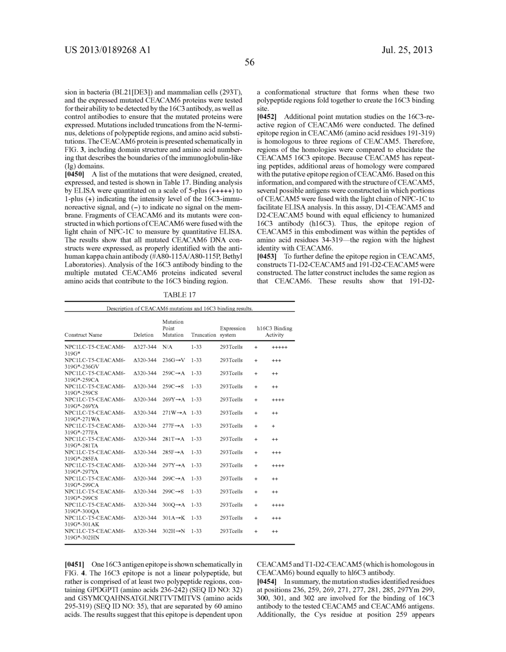 COLON AND PANCREAS CANCER SPECIFIC ANTIGENS AND ANTIBODIES - diagram, schematic, and image 77