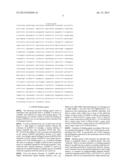 ACTRIIB BINDING AGENTS AND USES THEREOF diagram and image