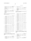 ACTRIIB BINDING AGENTS AND USES THEREOF diagram and image