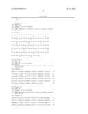 ACTRIIB BINDING AGENTS AND USES THEREOF diagram and image