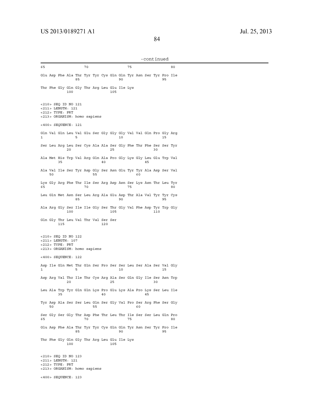 MONOCLONAL ANTIBODIES AGAINST HER2 - diagram, schematic, and image 109