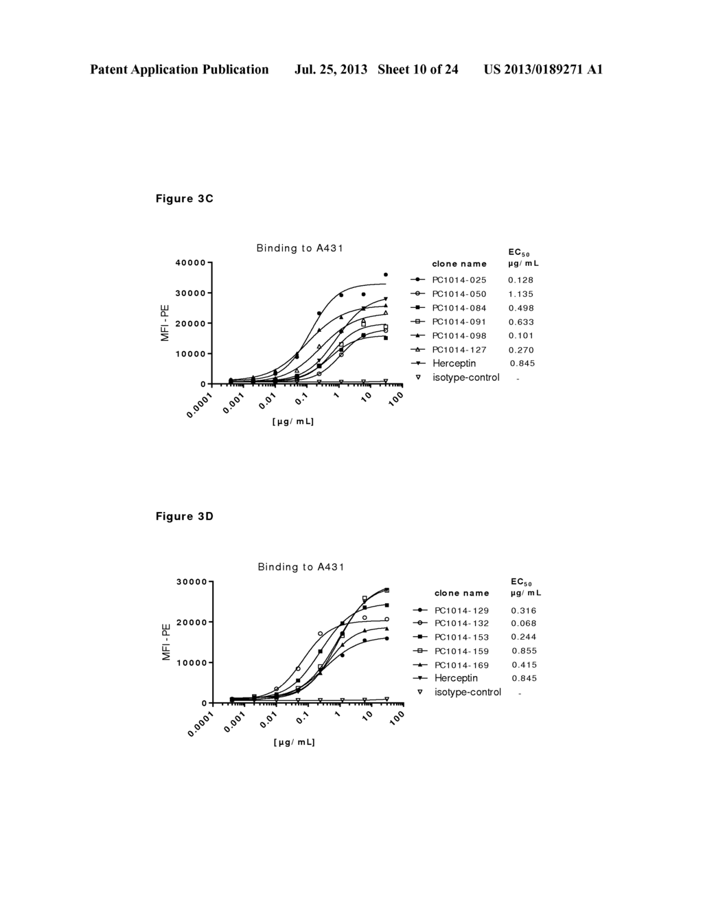 MONOCLONAL ANTIBODIES AGAINST HER2 - diagram, schematic, and image 11