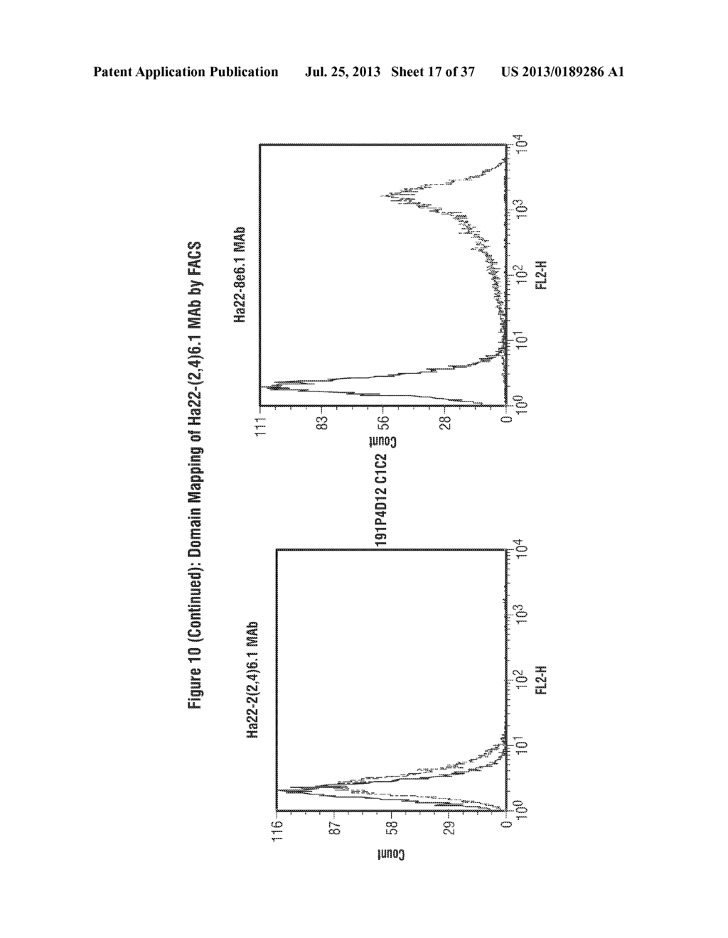 ANTIBODY DRUG CONJUGATES (ADC) THAT BIND TO 191P4D12 PROTEINS - diagram, schematic, and image 18