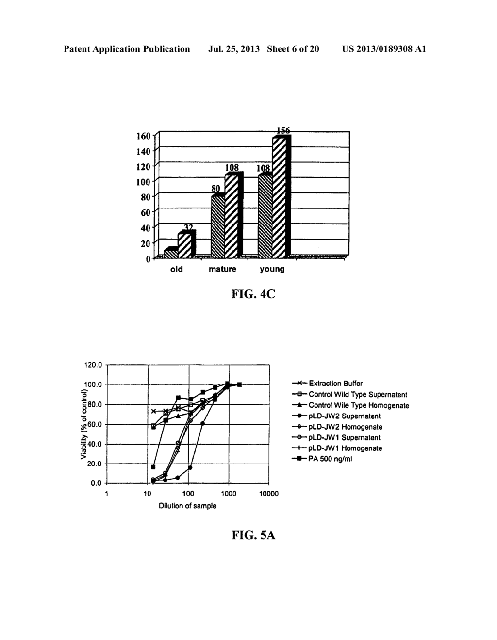 EXPRESSION OF PROTECTIVE ANTIGENS IN TRANSGENIC CHLOROPLASTS AND THE     PRODUCTION OF IMPROVED VACCINES - diagram, schematic, and image 07