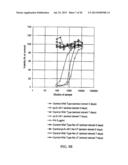 EXPRESSION OF PROTECTIVE ANTIGENS IN TRANSGENIC CHLOROPLASTS AND THE     PRODUCTION OF IMPROVED VACCINES diagram and image